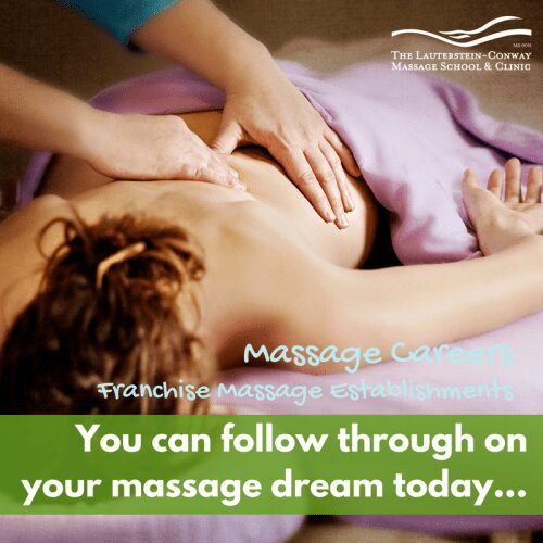 Massage From These Heights: Diary of a Massage Chain Employee
