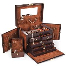 THIS IS MY BOX – REFLECTIONS ON WONDROUS CONTAINERS